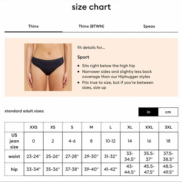 Thinx Black Sport Period Absorbing Underwear NEW - Picture 4 of 9